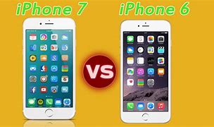 Image result for HTC iPhone Types