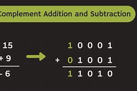 Image result for Subtraction Using 2's Complement