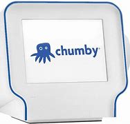 Image result for Chumby