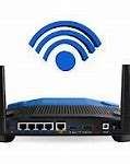 Image result for Router Settings