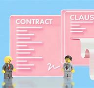 Image result for Contract Term Clause