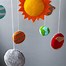 Image result for Solar System Crib Mobile
