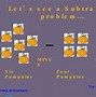 Image result for Apples and Oranges Problem