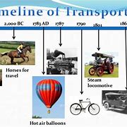 Image result for Transportation Industry