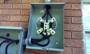 Image result for Meter to Breaker Box Wiring