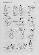 Image result for Martial Arts Using Thump