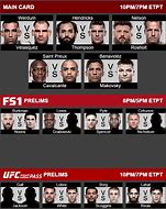 Image result for UFC LineUp