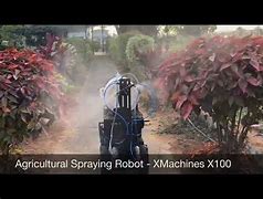 Image result for Spraying Robot