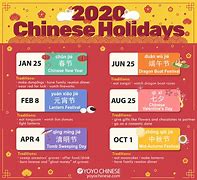 Image result for China 2020