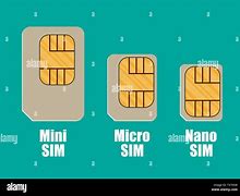 Image result for Micro vs Nano Sim Card