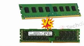 Image result for Diff Between 16GB and 32GB