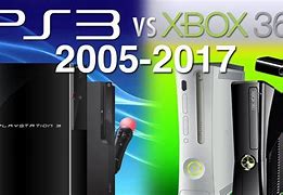Image result for PS3 vs Xbox 360