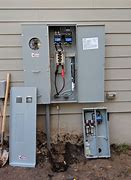 Image result for How to Wire a 200 Amp Meter Box
