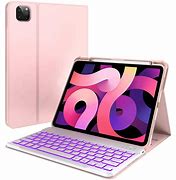 Image result for iPad Pro Mini LED