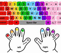 Image result for Learning Typing Keyboard