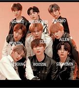 Image result for Cravity Kpop Members