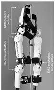 Image result for Hal Exoskeleton