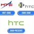 Image result for HTC Corporation