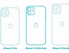 Image result for iPhone 11 Dimensions On A4 Size