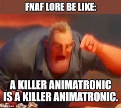 Image result for Mr. Incredible Mad Meme