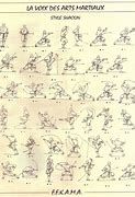 Image result for List of Shaolin Kung Fu Styles