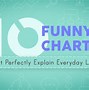 Image result for iPhone iOS Chart