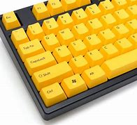 Image result for iPad Keyboard Keys