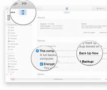 Image result for Transfer Whats App iPhone to iPhone