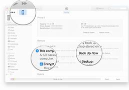 Image result for How to Unlock iPhone through iTunes