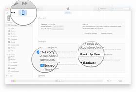 Image result for Unlock iPhone through iTunes