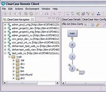 Image result for ClearQuest