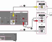 Image result for Sony Bravia TV Power Cord