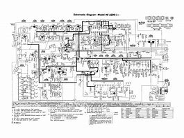 Image result for Panasonic Color TV Schematic