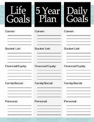 Image result for Fillable 5 Year Plan Template