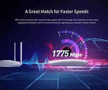 Image result for Fastest Wi-Fi Adapter