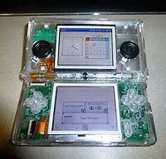 Image result for Clear Shell Gaming Console