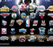 Image result for Current NBA Teams