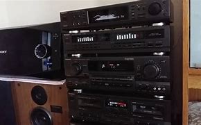 Image result for Full Technics System