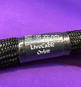 Image result for LC Cable