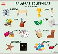 Image result for Definiciones De Palabras