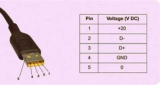 Image result for Dell Laptop Battery Pinout Diagram