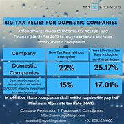 Image result for Domestic Corporation Tax Rate