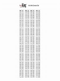 Image result for Inch to Metric Chart Printable