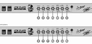 Image result for Slash Guitar Amp Setup