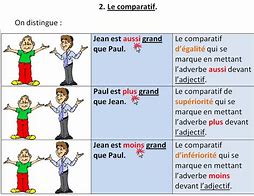 Image result for Comparaison Des Adjectifs