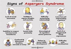 Image result for Asperger's Autism