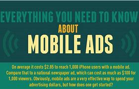 Image result for AZ Mobile Ads