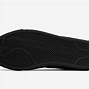 Image result for Nike Blazers Black Suede