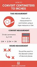 Image result for Convert Inches to Cm Centimeters
