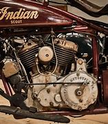 Image result for List of Motorcycle Brands